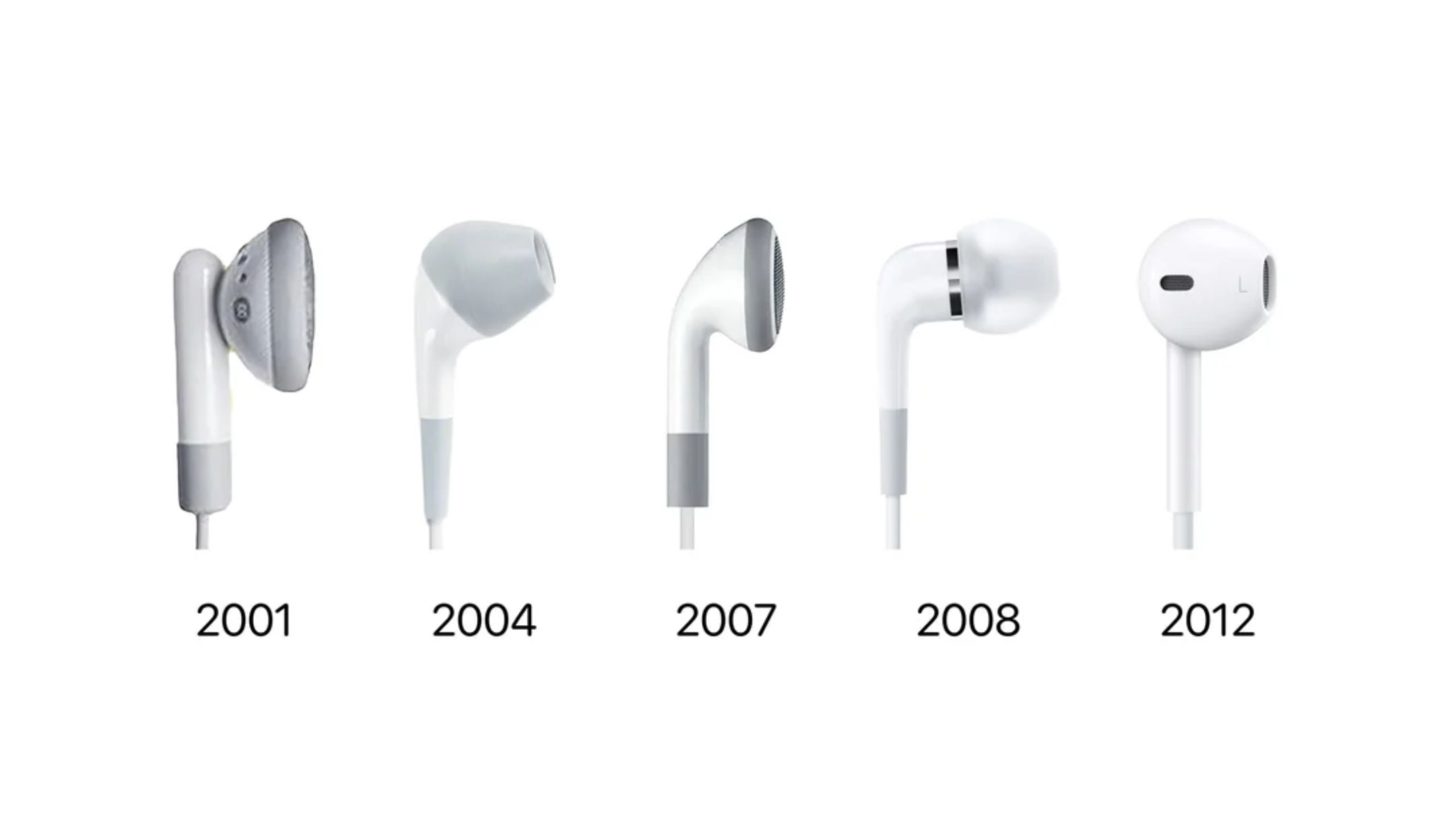 An image with every apple wired headsets with their release year