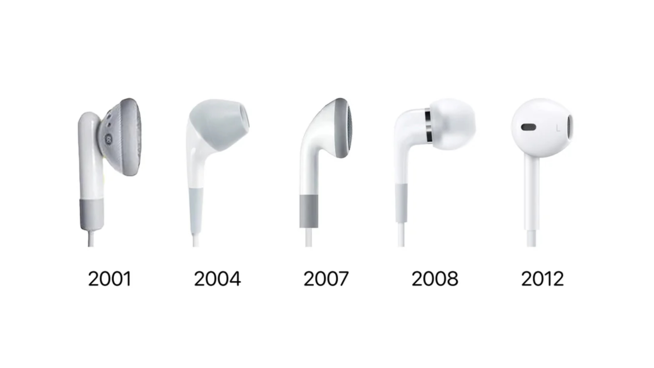 An image with every apple wired headsets with their release year
