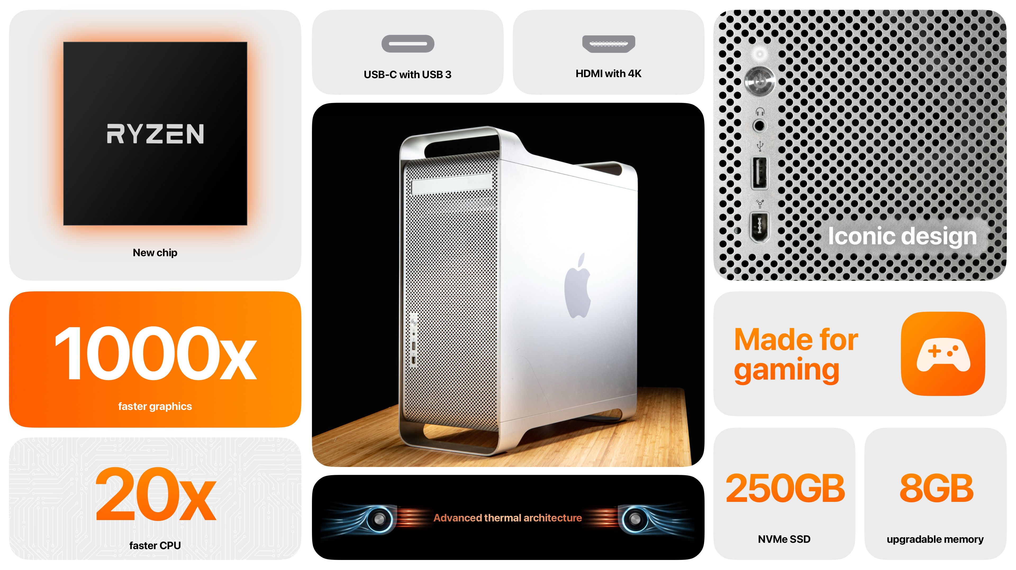 a bento montage showing every change in performance and functionality of the upgrade