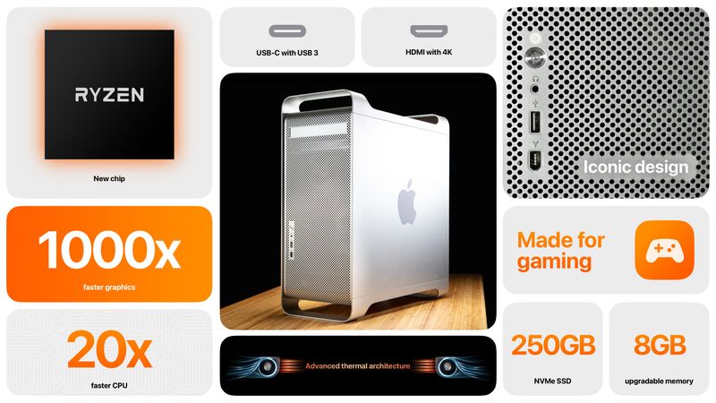 a bento montage, inspired by Apple keynotes, showing every change in performance and functionality of the upgrade